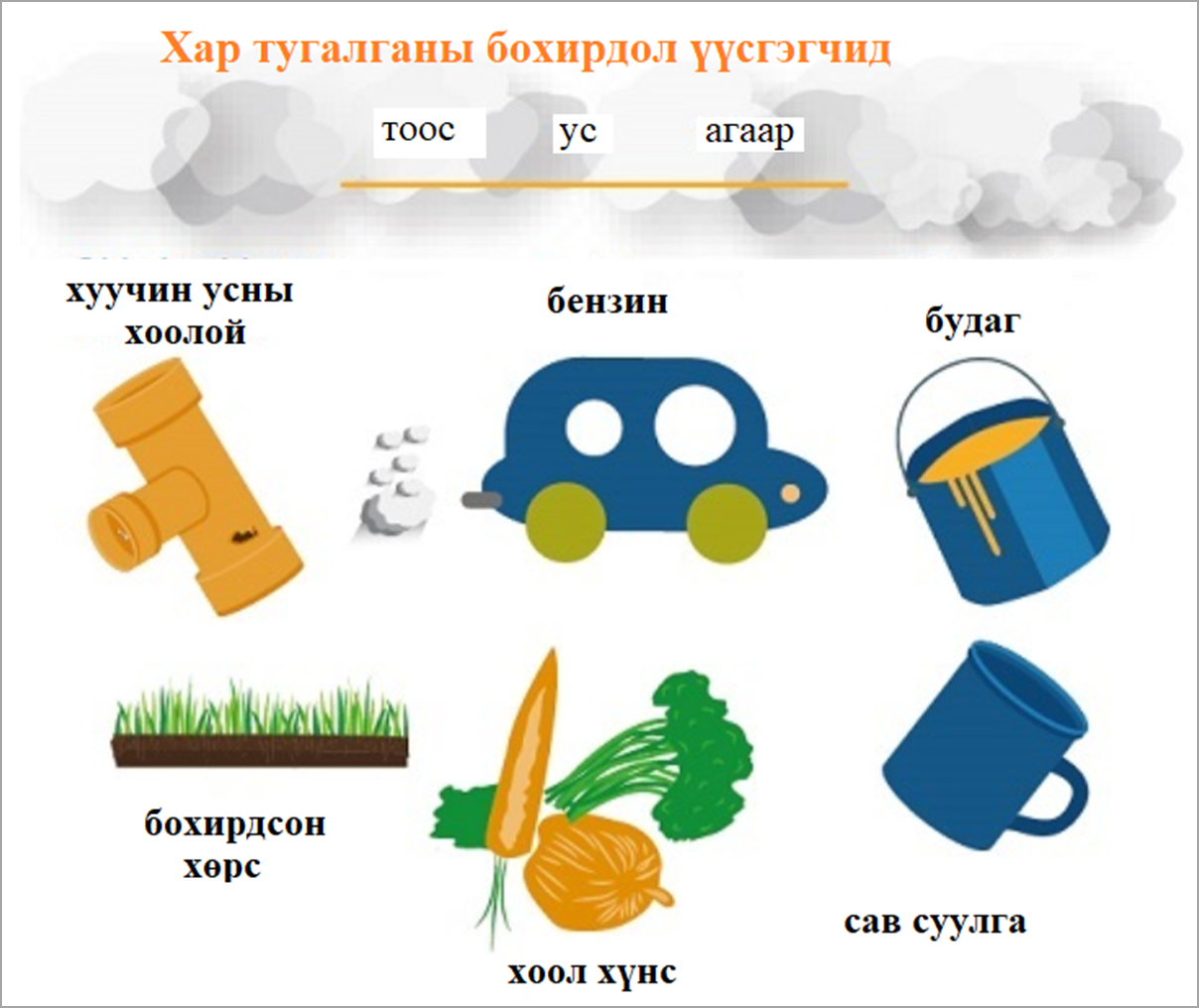 Мэдлээ | Цахим контент